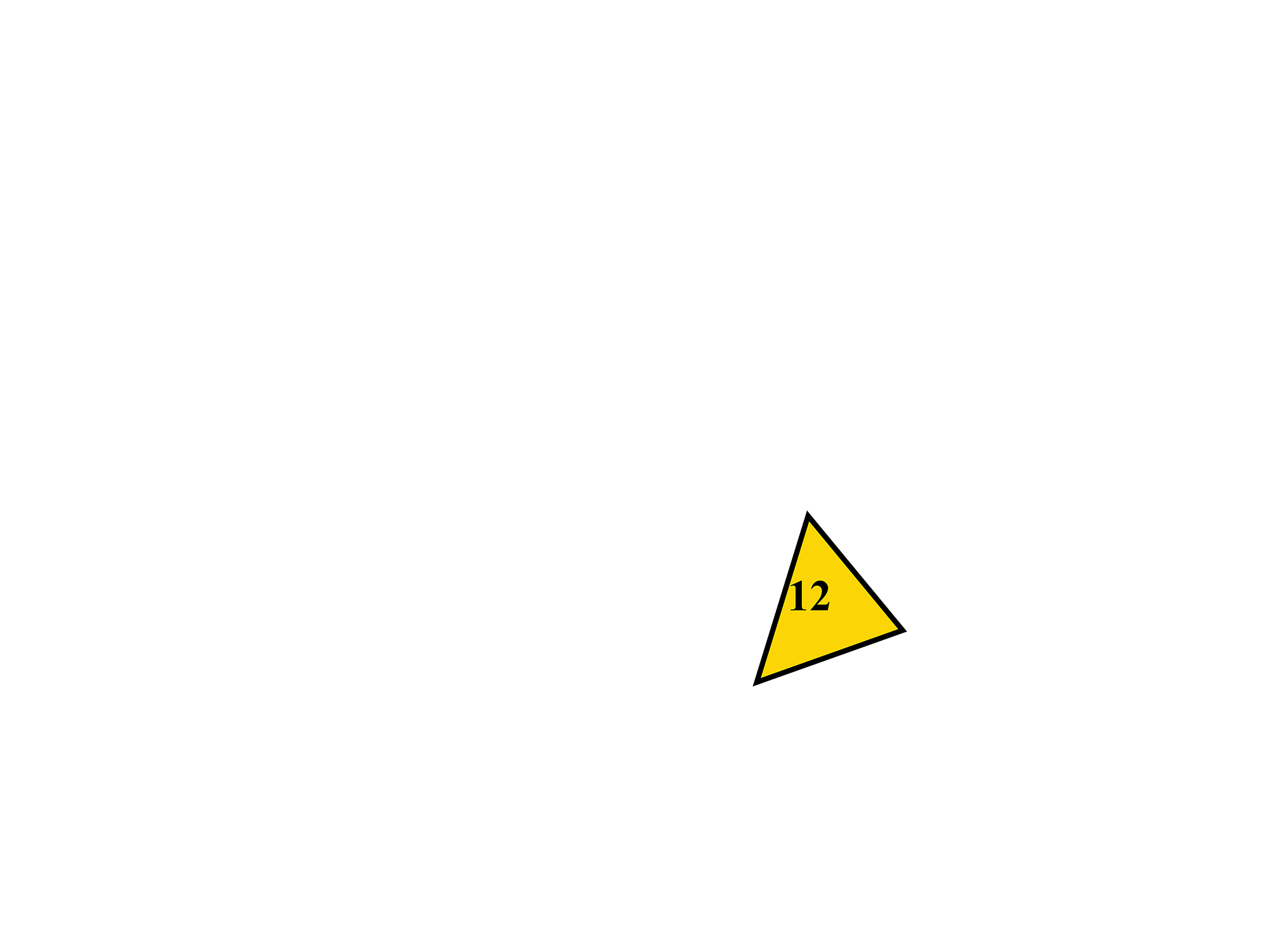 y12