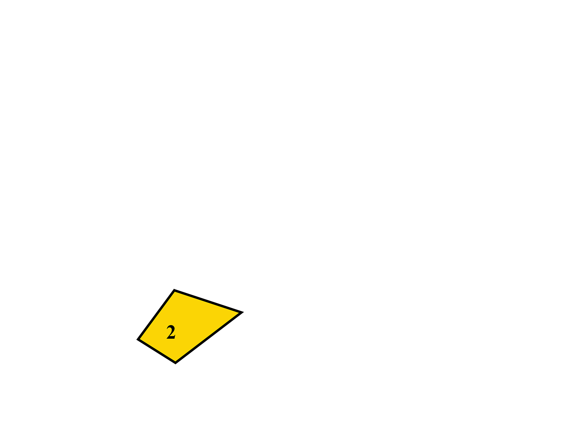 y2