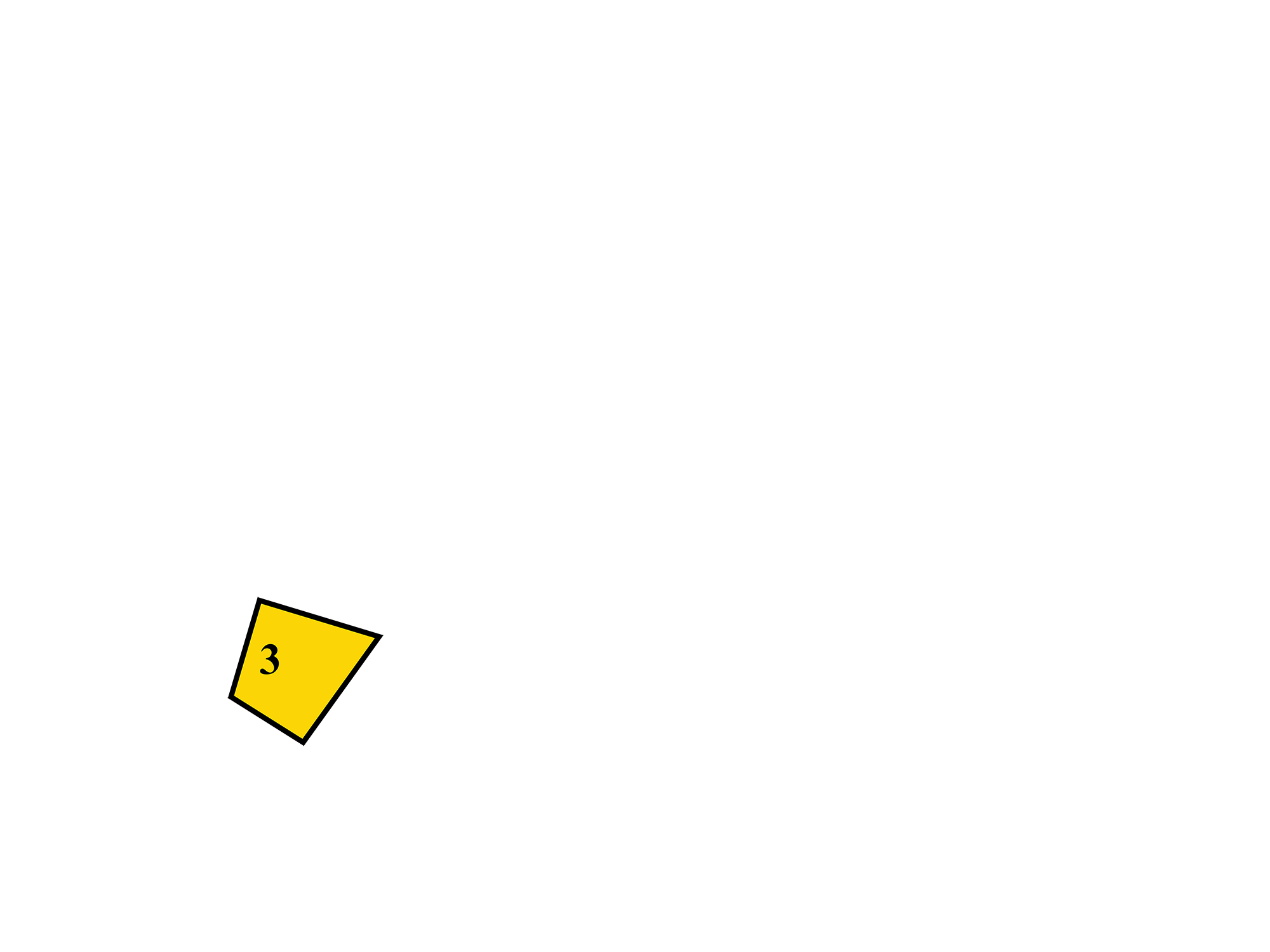 y3